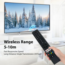 Load image into Gallery viewer, PANASONIC TB-65W60AEY TV-55W60AEY VESTEL TIVO VOICE TV REMOTE CONTROL RC45195T-V1