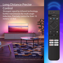 Load image into Gallery viewer, PHILIPS 43PUS8949/12 48OLED759/12 48OLED769/12 AMBILIGHT VOICE TV REMOTE CONTROL 398GM10BEPHNE000CR