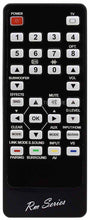 Load image into Gallery viewer, PANASONIC SC-HTB600EBK SC-HTB688 SC-HTB700 REPLACEMENT REMOTE CONTROL