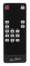 Load image into Gallery viewer, PHILIPS TAPB405/10 REPLACEMENT REMOTE CONTROL