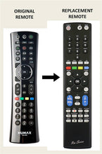Load image into Gallery viewer, HUMAX HDR-1800T REPLACEMENT REMOTE CONTROL