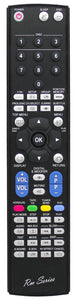 PANASONICTECHNICS SCDV290 SH-DV290 SHDV290 Replacement Remote Control