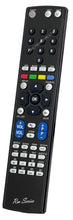 Load image into Gallery viewer, CHIQ U43H7S U43H7SX U50H7A REPLACEMENT REMOTE CONTROL