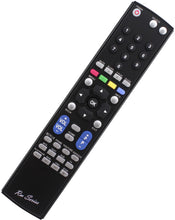 Load image into Gallery viewer, POLAROID SHARP 55EL4KA 65BL5EA 65BN5EA REPLACEMENT REMOTE CONTROL SHARP BUSH