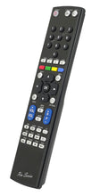 Load image into Gallery viewer, SONY KE-85XH9096 REPLACEMENET REMOTE CONTROL