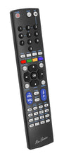 Load image into Gallery viewer, PANASONIC SC-PMX92 REPLACEMENT REMOTE CONTROL