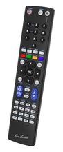 Load image into Gallery viewer, PANASONIC SC-PMX92 REPLACEMENT REMOTE CONTROL