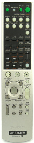 Remote Control SONY Original 147915011 RMAAP001 – eremotes