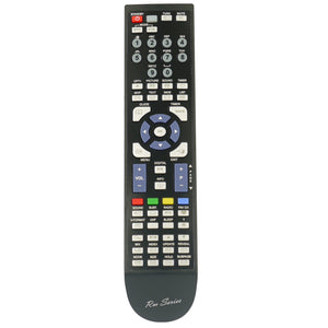 Replacement Remote Control HUMAX. – eremotes